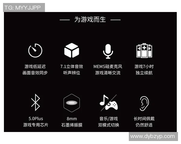 和平精英游戏耳机选购指南让你在战场中听见胜利的声音