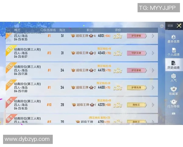 最新和平精英实力榜单揭晓IG战队强势领跑TOP10排名实时数据